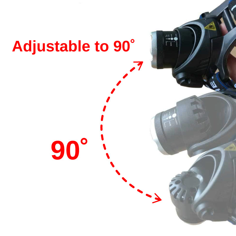 בים פנס ראש עוצמתי